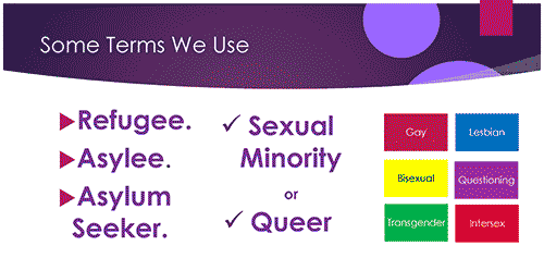 Terms the Guardian Group Uses